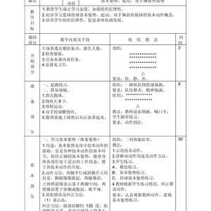 幼儿园花样篮球的活动总结